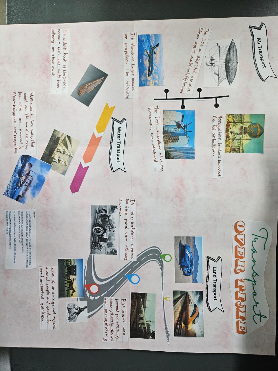 TRANSPORT TIMELINE