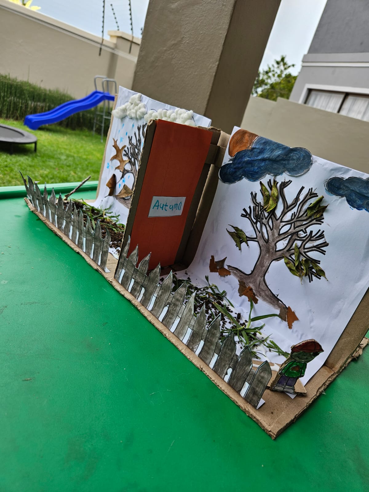3D SEASONS PROJECT